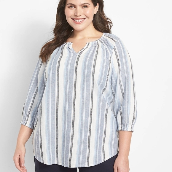 NWT Lane Bryant Women Gray/White Striped Relaxed 3/4 Sleeve Scoop-neck Blouse 22 - Picture 11 of 11